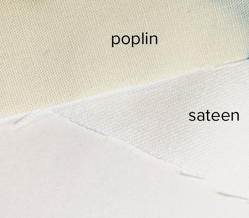 Cotton vs Poplin: What is the Difference Between Cotton and Poplin